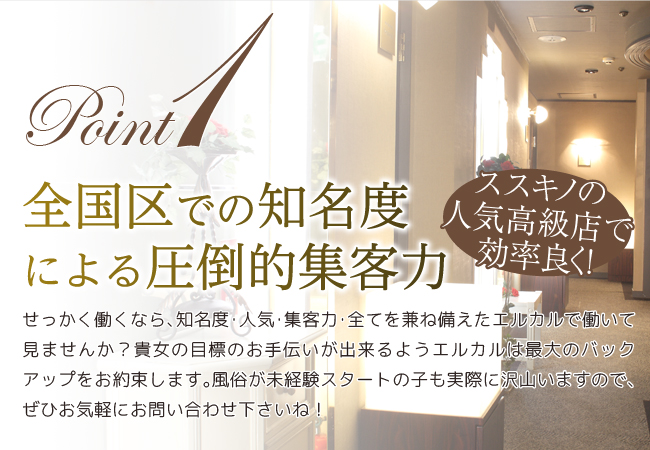 全国区の知名度