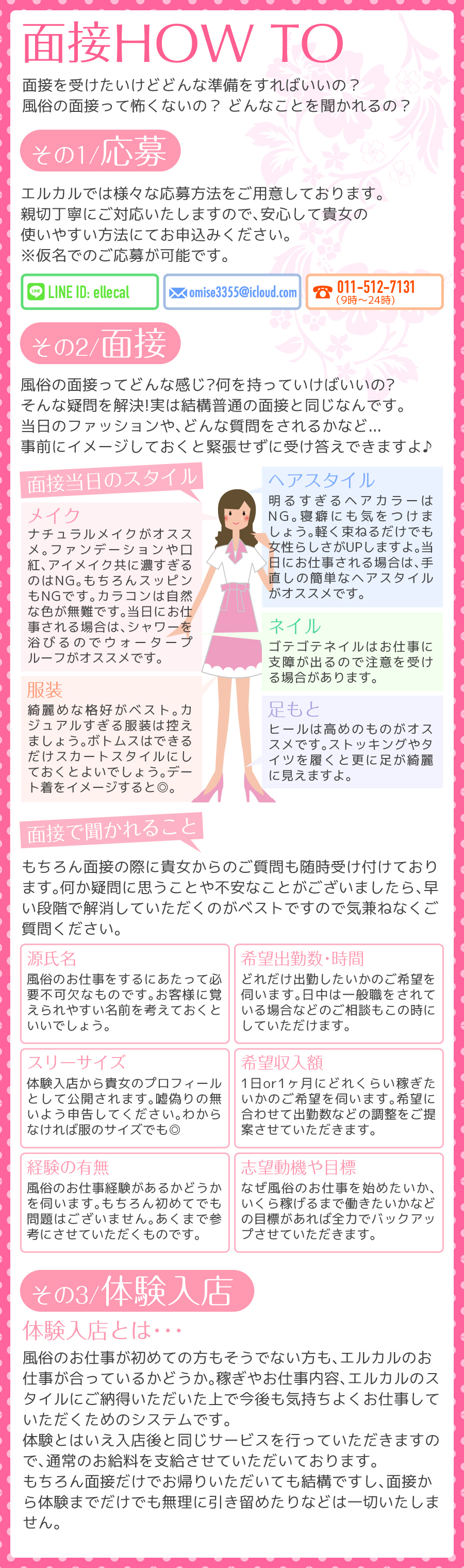 how to 面接