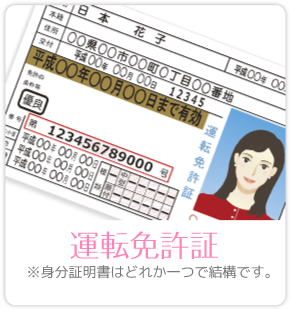 運転免許証